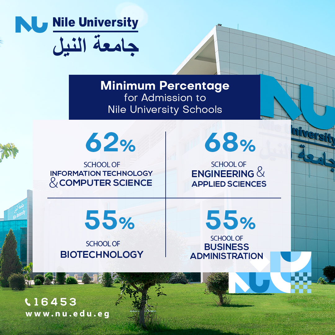 Minimum Percentage For Admssion To Nile University Schools Announced NU Minimum Percentage For Admssion To Nile University Schools Announced NU