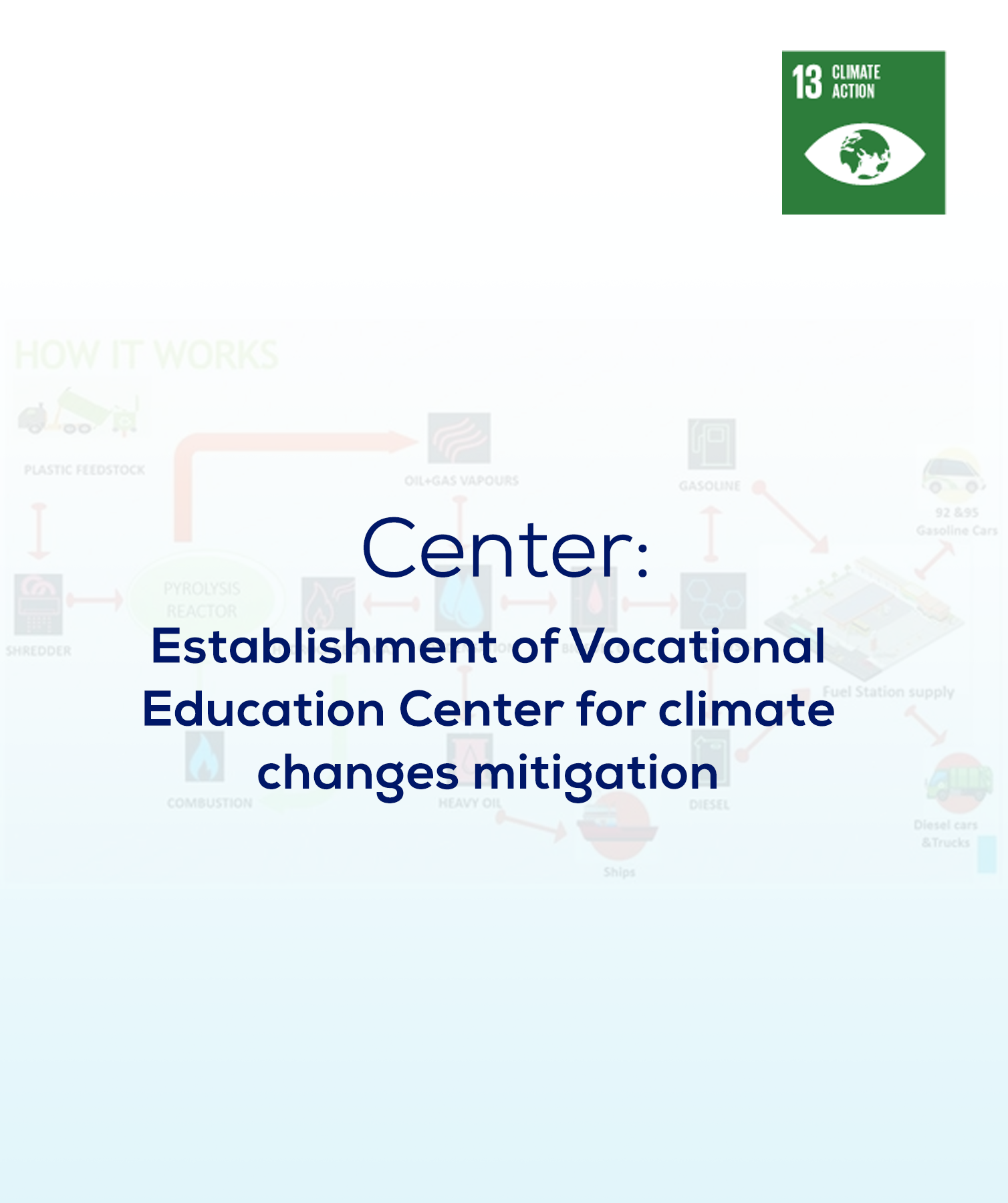 Establishment of Vocational Education Center for climate changes mitigation practices
