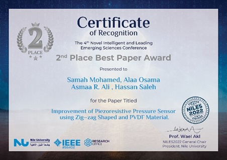2nd Place – Best Paper Award