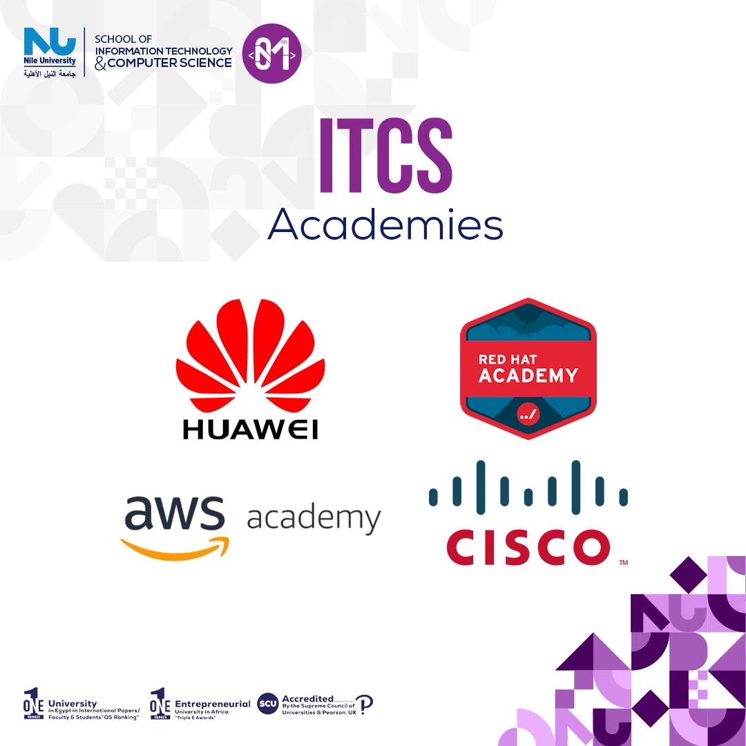 ITCS Academies for enriching your SKILLS