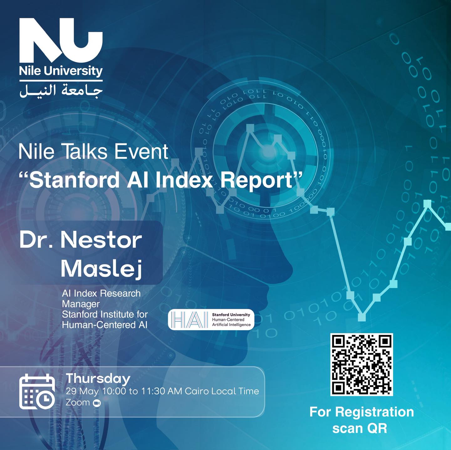 Stanford AI Index Report