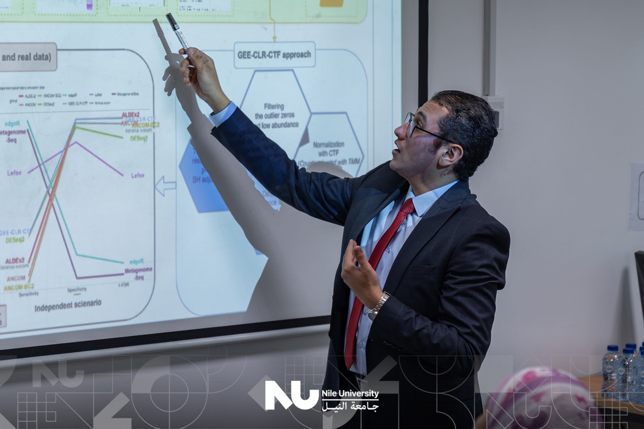The 7th Egyptian Bioinformatics Workshop