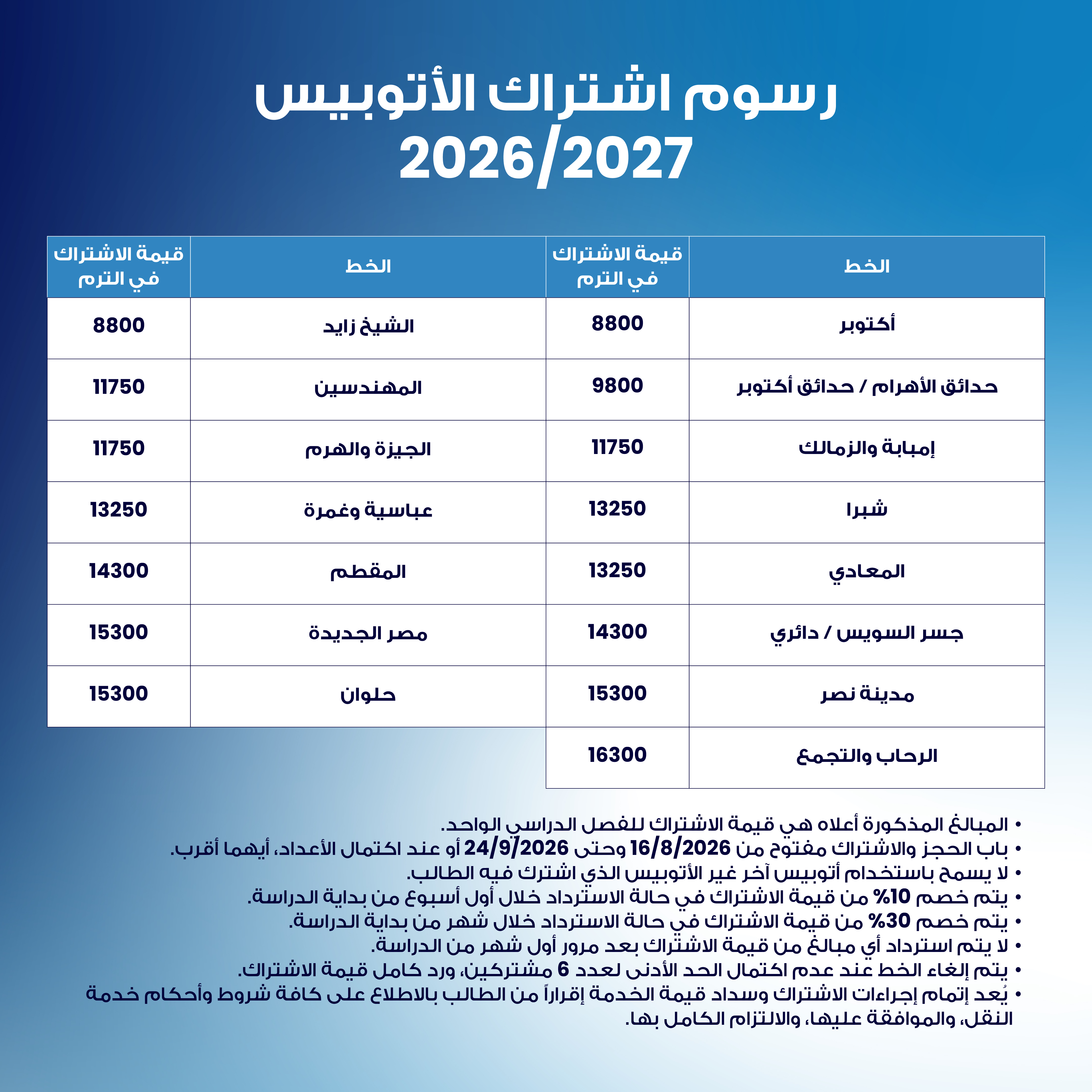 Transportation Prices 2026/2027
