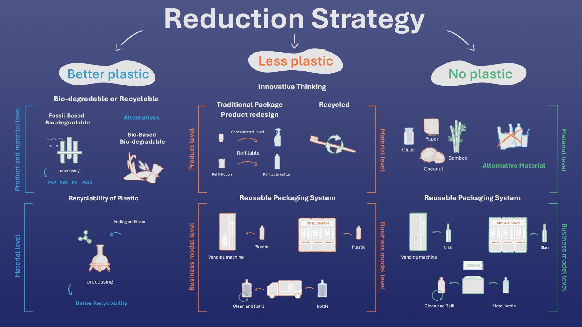 egypt-uses-5-million-tonnes-plastic-year-heres-map-using-less_1