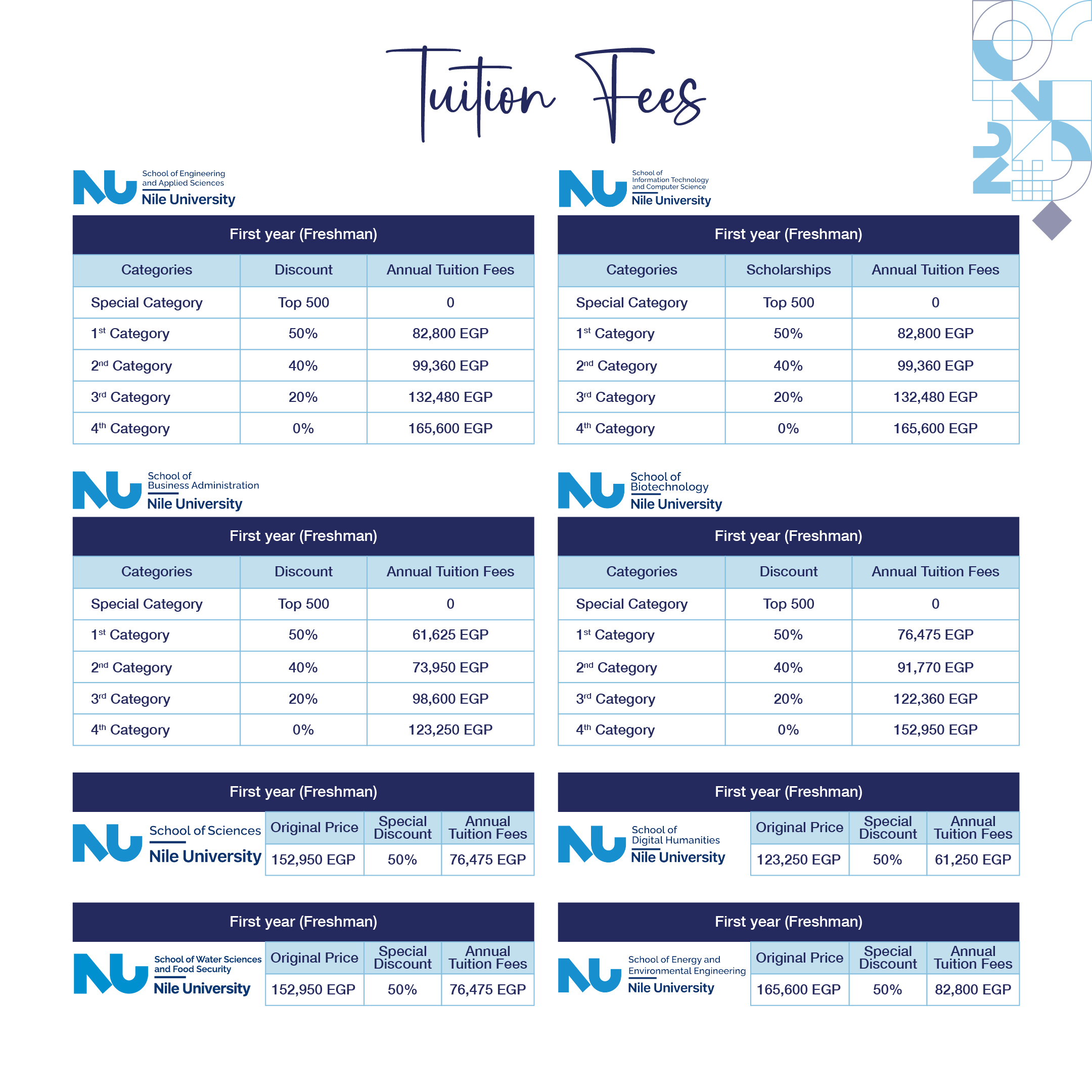 Tuition Fees