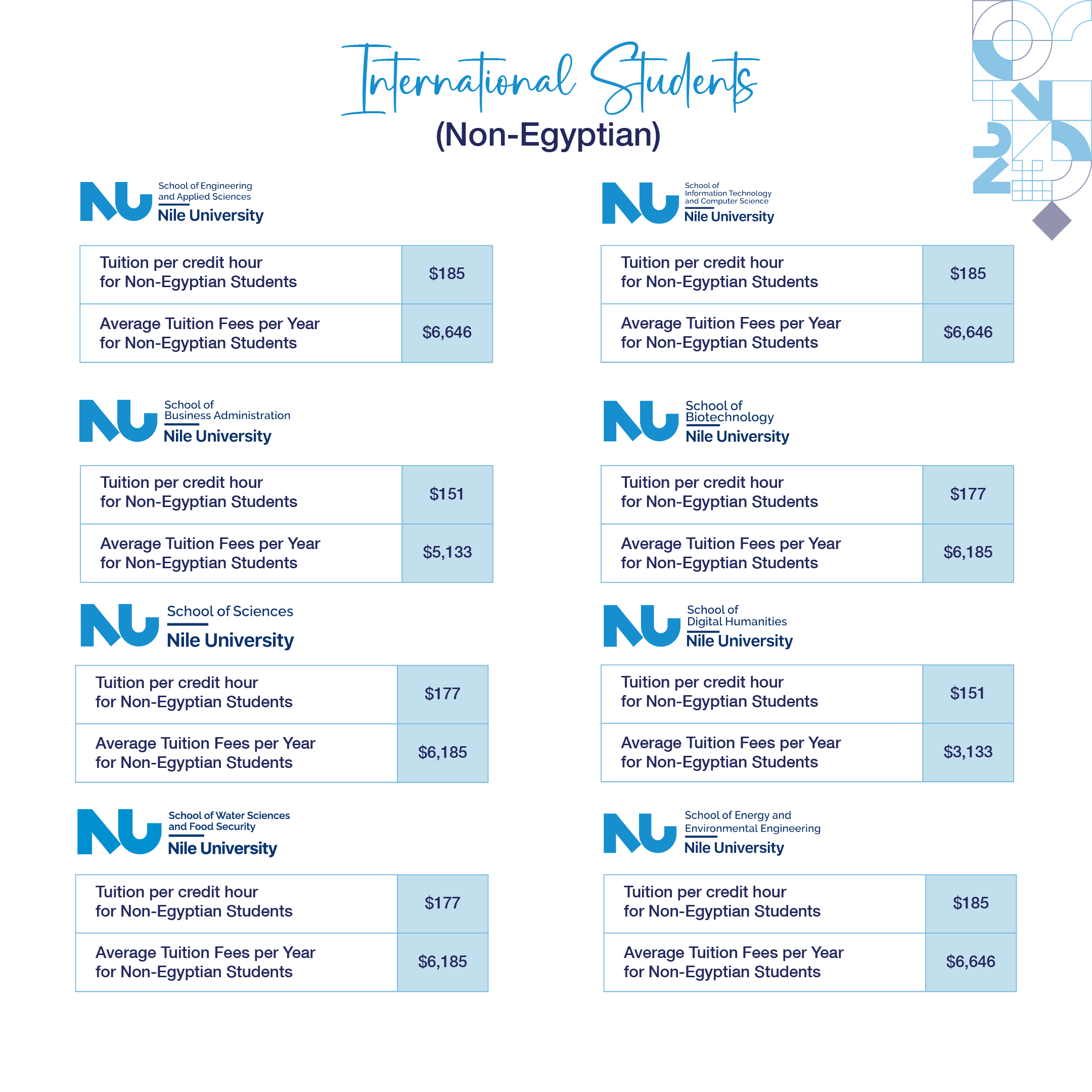International Students